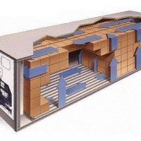 Locação de container refrigerado